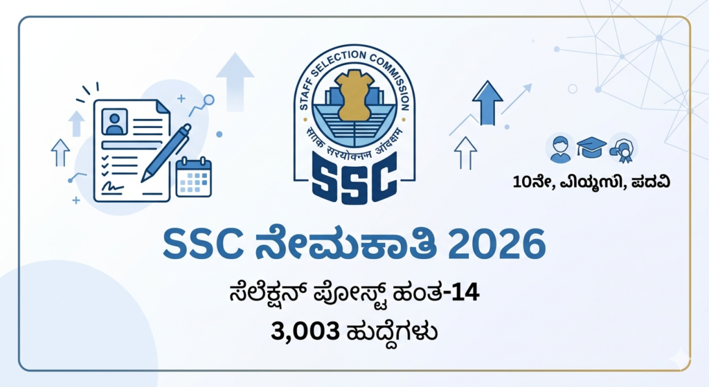 SSC ನೇಮಕಾತಿ 2026