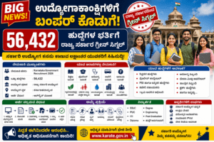 Karnataka Government Recruitment 2026