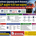 RRB ALP Recruitment 2026: ಭಾರತೀಯ ರೈಲ್ವೆಯಲ್ಲಿ 11,127 ಹುದ್ದೆಗಳ ಭರ್ಜರಿ ನೇಮಕಾತಿ! ITI & Diploma ಅಭ್ಯರ್ಥಿಗಳಿಗೆ ಗೋಲ್ಡನ್ ಅವಕಾಶ