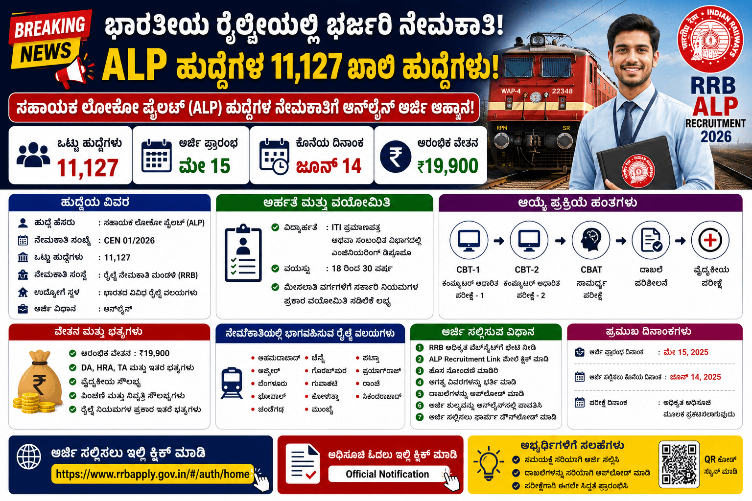 RRB ALP Recruitment 2026