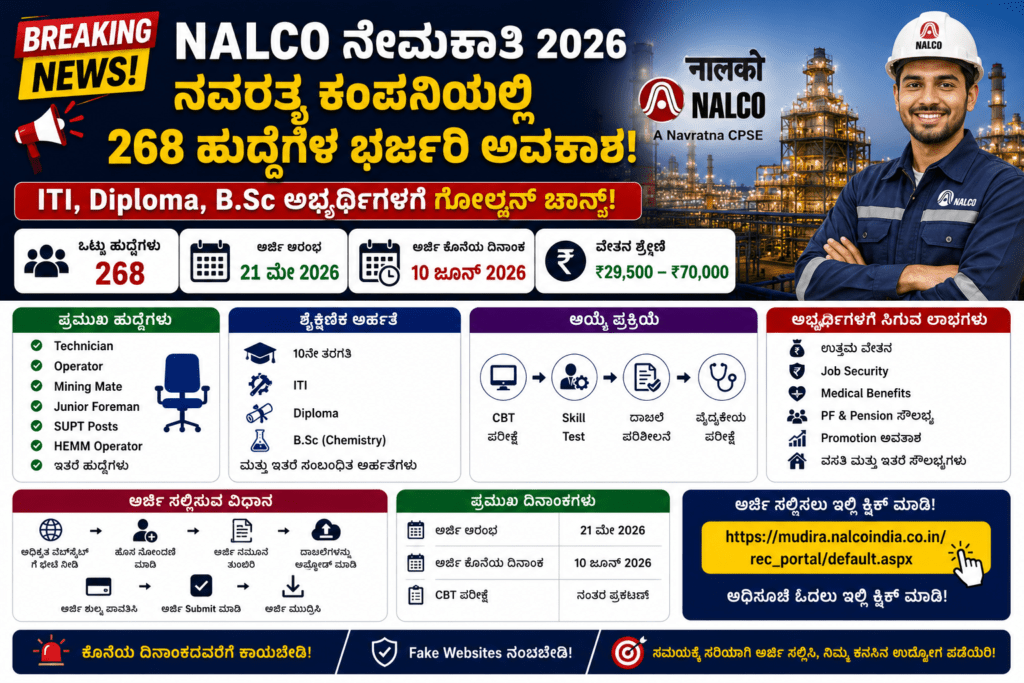 NALCO Recruitment 2026