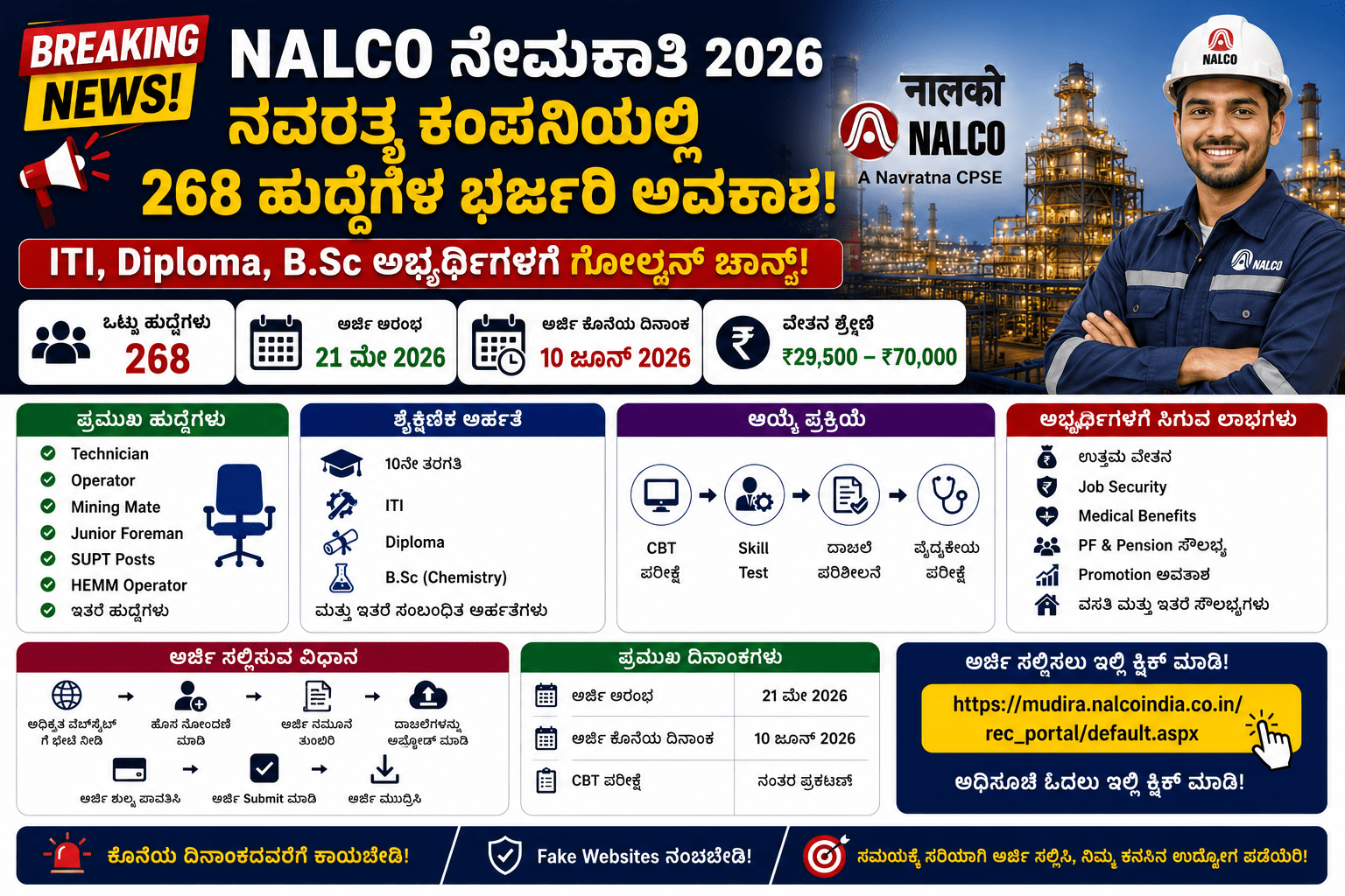 NALCO Recruitment 2026