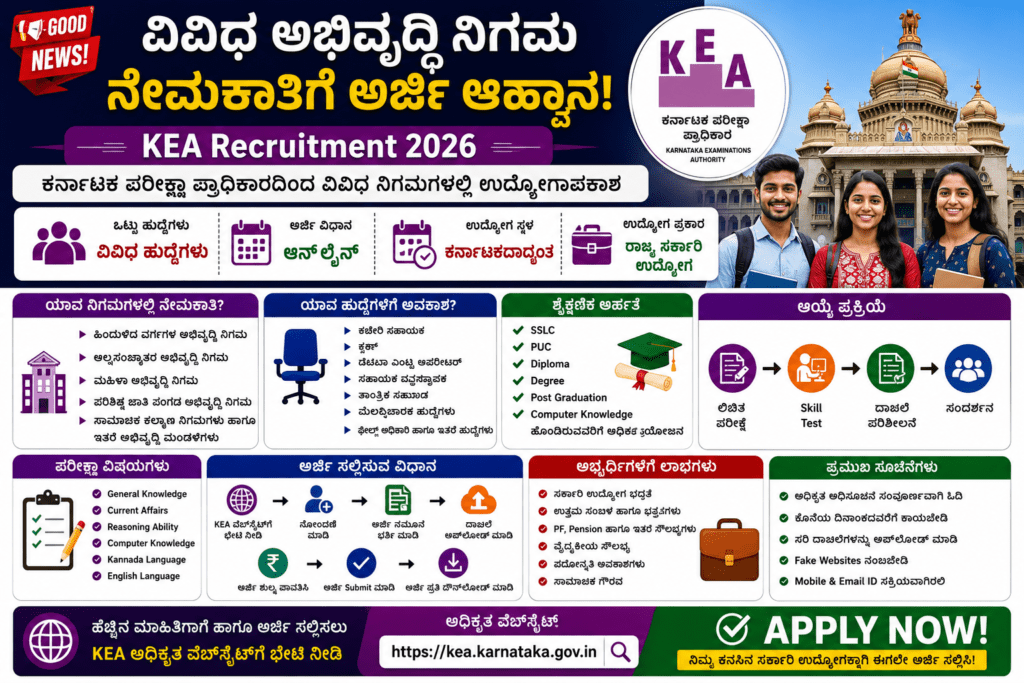 KEA Recruitment 2026