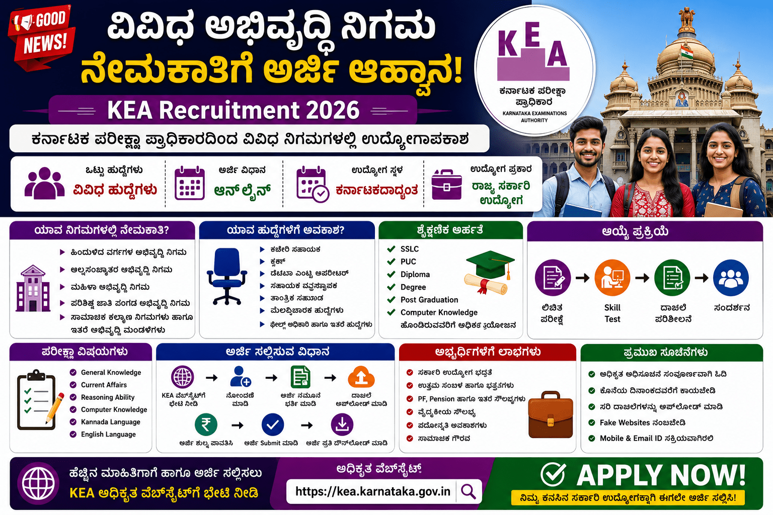 KEA Recruitment 2026