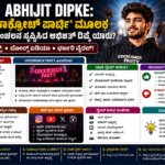 Abhijit Dipke: ‘ಕಾಕ್ರೋಚ್ ಪಾರ್ಟಿ’ ಮೂಲಕ ಜೆನ್-Z ಸಂಚಲನ ಸೃಷ್ಟಿಸಿದ ಅಭಿಜಿತ್ ದಿಪ್ಕೆ ಯಾರು?