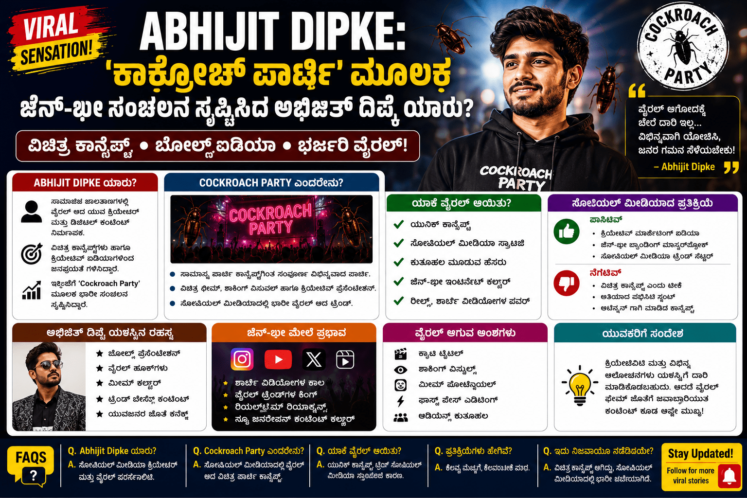 Abhijit Dipke: ‘ಕಾಕ್ರೋಚ್ ಪಾರ್ಟಿ’ ಮೂಲಕ ಜೆನ್-Z ಸಂಚಲನ ಸೃಷ್ಟಿಸಿದ ಅಭಿಜಿತ್ ದಿಪ್ಕೆ ಯಾರು?