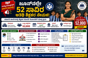 Guest Teachers Recruitment 2026