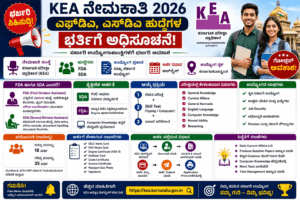 KEA FDA SDA Recruitment 2026
