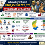 Karnataka Minimum Wages 2026: ಕಾರ್ಮಿಕರಿಗೆ ಭರ್ಜರಿ ಸಿಹಿಸುದ್ದಿ! ಕನಿಷ್ಠ ವೇತನ ₹23,376ಕ್ಕೆ ಹೆಚ್ಚಿಸಿದ ರಾಜ್ಯ ಸರ್ಕಾರ