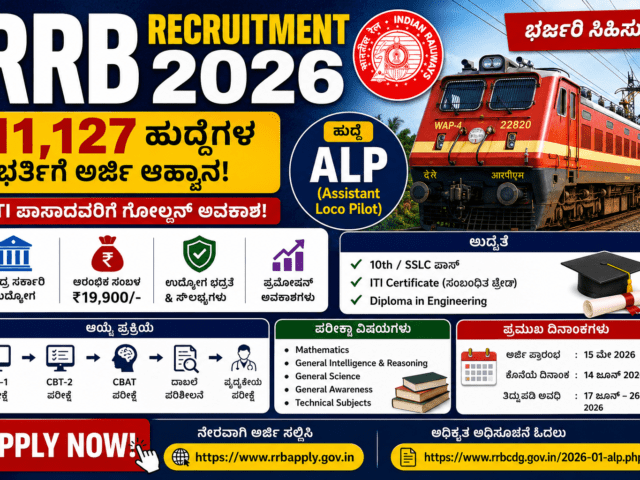 RRB Recruitment 2026: ಭರ್ಜರಿ ಸಿಹಿಸುದ್ದಿ! 11,127 ರೈಲ್ವೆ ಹುದ್ದೆಗಳ ಮೆಗಾ ನೇಮಕಾತಿ – ITI ಪಾಸಾದವರಿಗೆ ಗೋಲ್ಡನ್ ಅವಕಾಶ