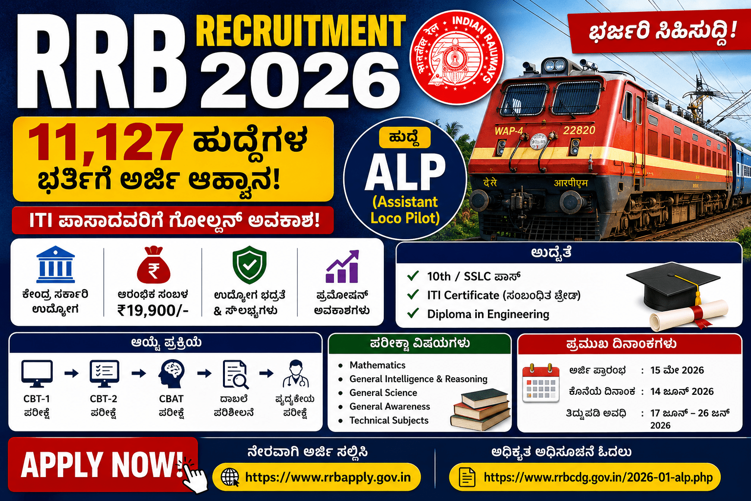 RRB Recruitment 2026