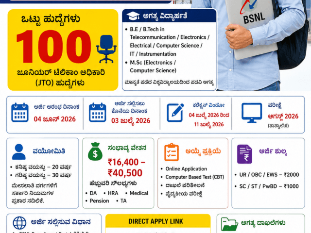 BSNL JTO Recruitment 2026: ಎಂಜಿನಿಯರಿಂಗ್ ಅಭ್ಯರ್ಥಿಗಳಿಗೆ ಭರ್ಜರಿ ಸಿಹಿಸುದ್ದಿ! BSNLನಲ್ಲಿ 100 ಜೂನಿಯರ್ ಟೆಲಿಕಾಂ ಅಧಿಕಾರಿ ಹುದ್ದೆಗಳ ನೇಮಕಾತಿ