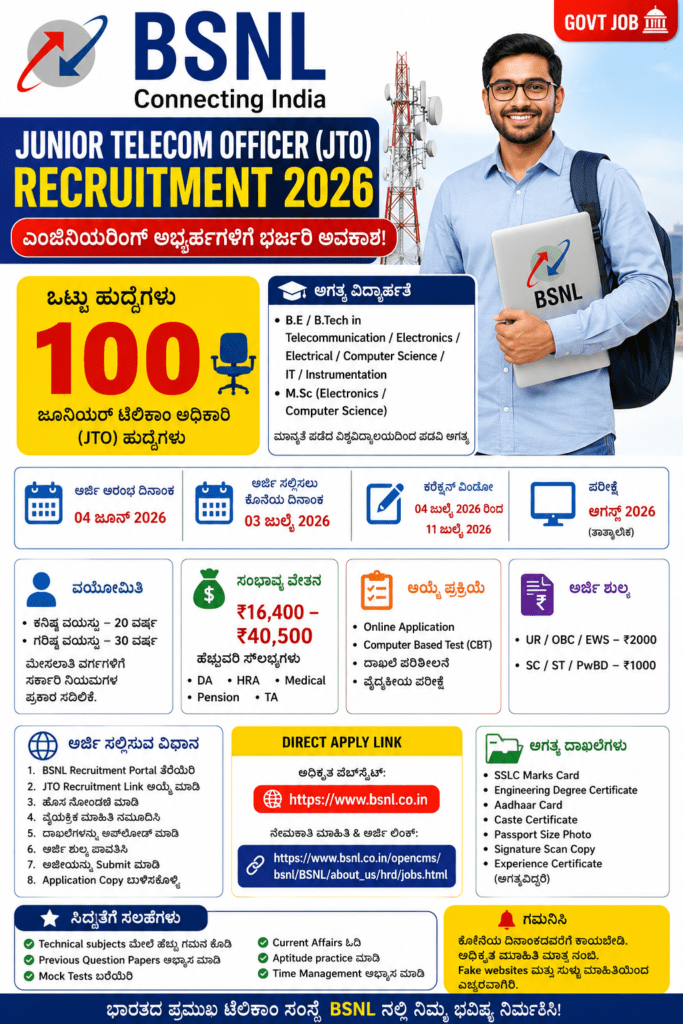 BSNL JTO Recruitment 2026