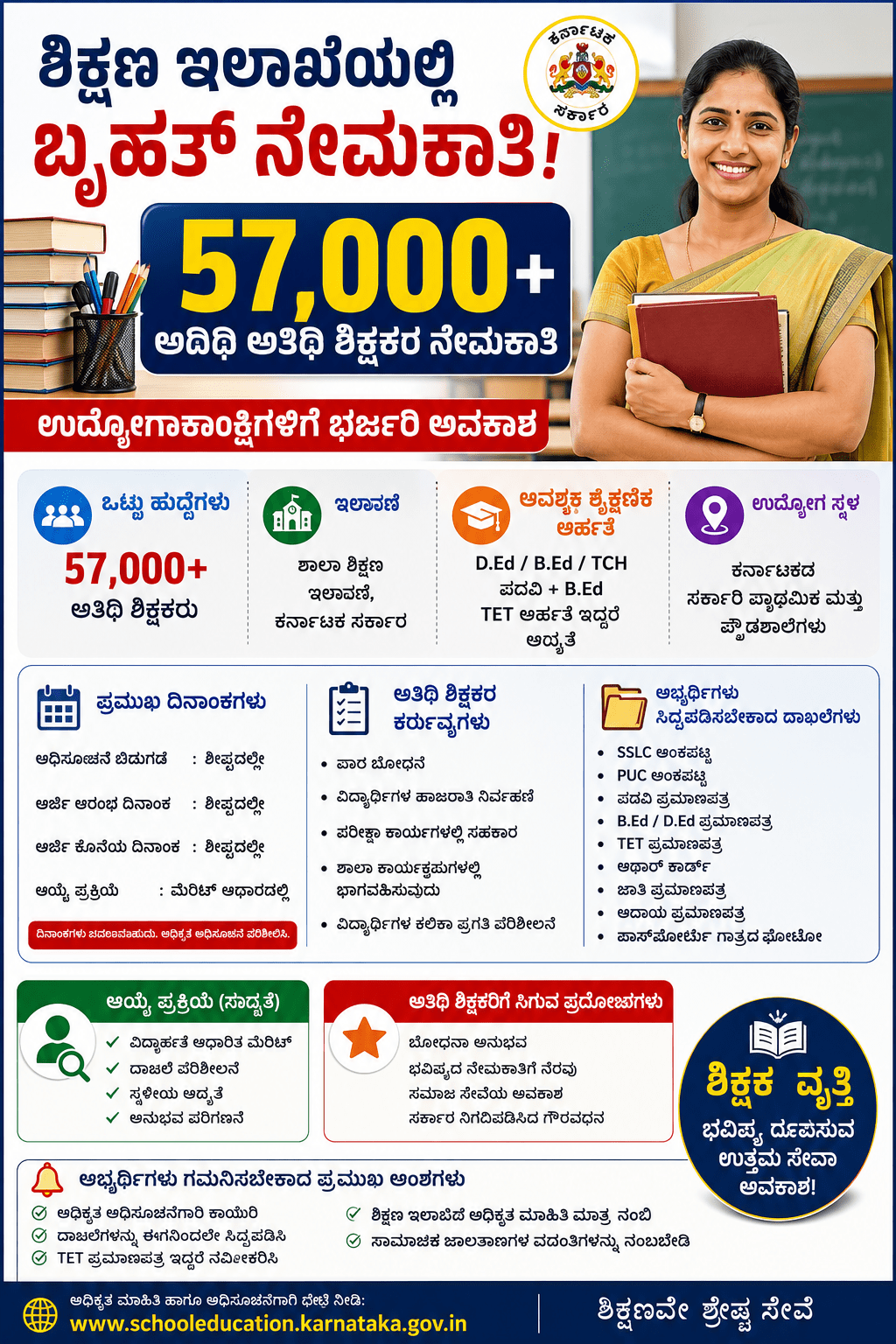 Guest Teachers Recruitment 2026: ಶಿಕ್ಷಣ ಇಲಾಖೆಯಲ್ಲಿ 57,000ಕ್ಕೂ ಅಧಿಕ ಅತಿಥಿ ಶಿಕ್ಷಕರ ನೇಮಕಾತಿ? ಉದ್ಯೋಗಾಕಾಂಕ್ಷಿಗಳಿಗೆ ಭರ್ಜರಿ ಅವಕಾಶ