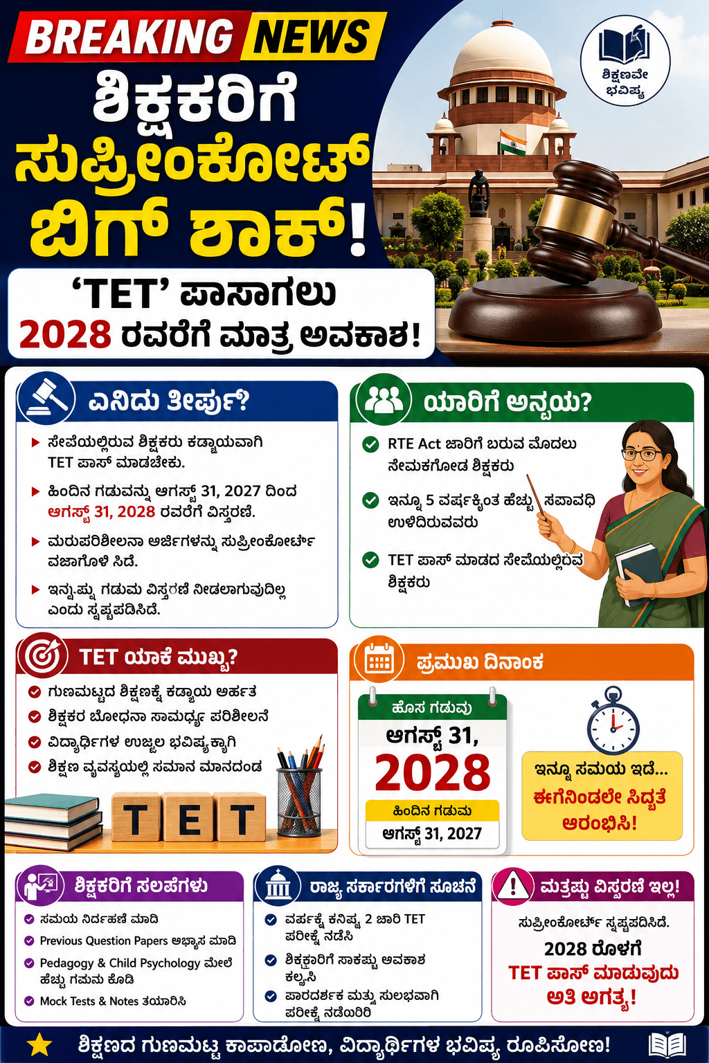 TET Deadline 2028