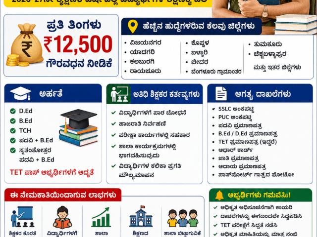 Guest Teachers Recruitment 2026: 9,730 ಅತಿಥಿ ಶಿಕ್ಷಕರ ನೇಮಕಾತಿಗೆ ರಾಜ್ಯ ಸರ್ಕಾರ ಅನುಮತಿ! ಶಿಕ್ಷಕ ಅಭ್ಯರ್ಥಿಗಳಿಗೆ ಭರ್ಜರಿ ಅವಕಾಶ