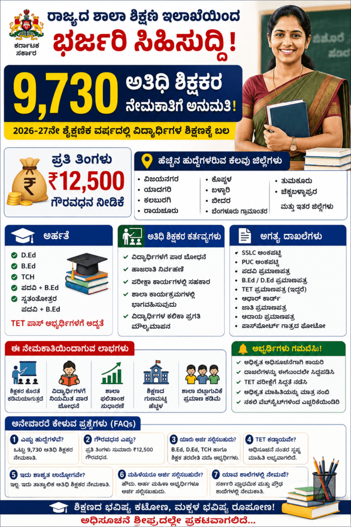 Guest Teachers Recruitment 2026