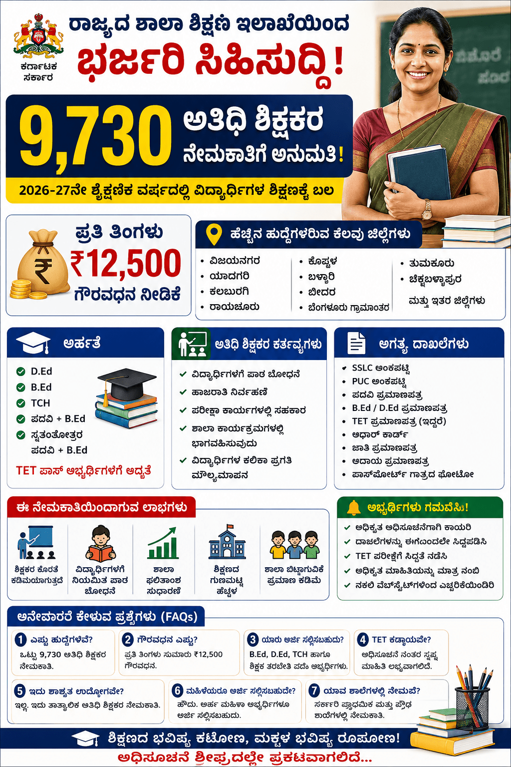 Guest Teachers Recruitment 2026: 9,730 ಅತಿಥಿ ಶಿಕ್ಷಕರ ನೇಮಕಾತಿಗೆ ರಾಜ್ಯ ಸರ್ಕಾರ ಅನುಮತಿ! ಶಿಕ್ಷಕ ಅಭ್ಯರ್ಥಿಗಳಿಗೆ ಭರ್ಜರಿ ಅವಕಾಶ