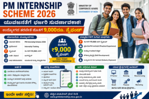 PM Internship Scheme 2026