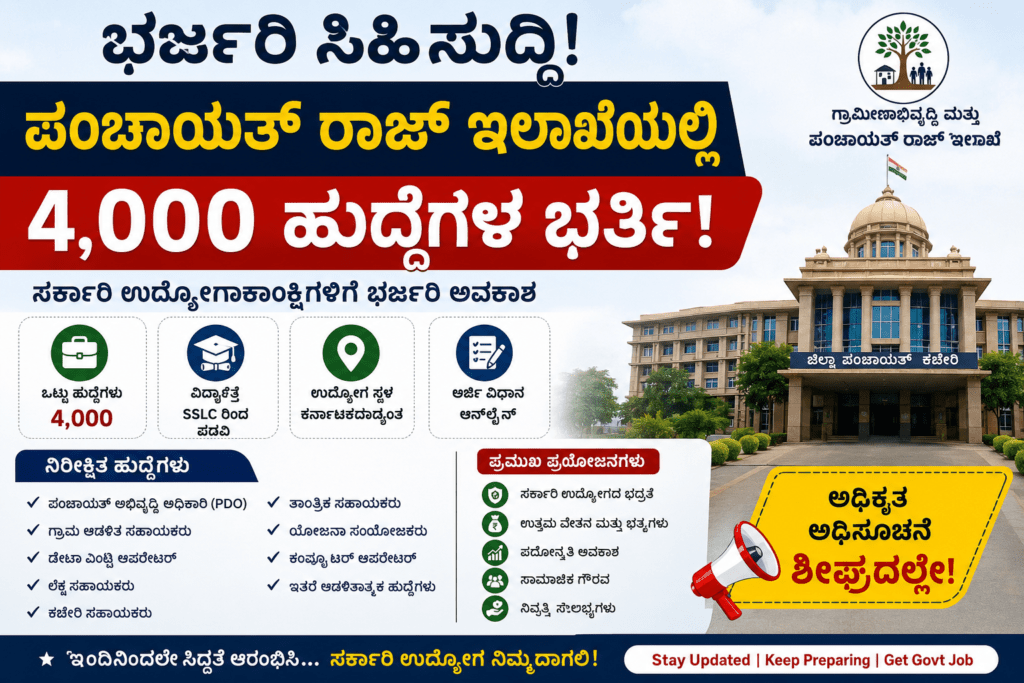 Panchayat Raj Department Recruitment 2026