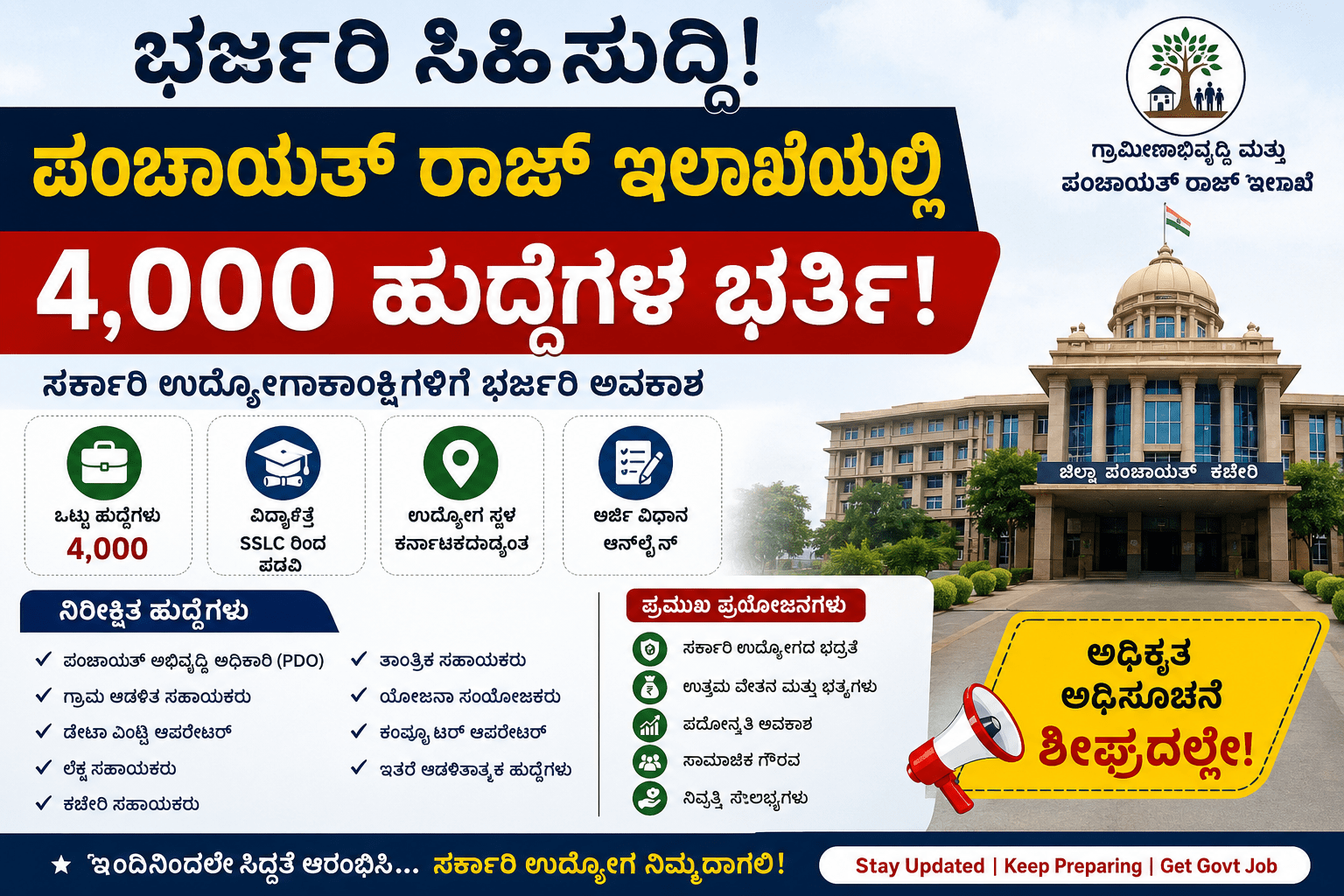 Panchayat Raj Department Recruitment 2026