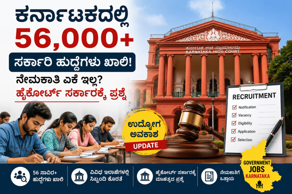 Karnataka Recruitment News