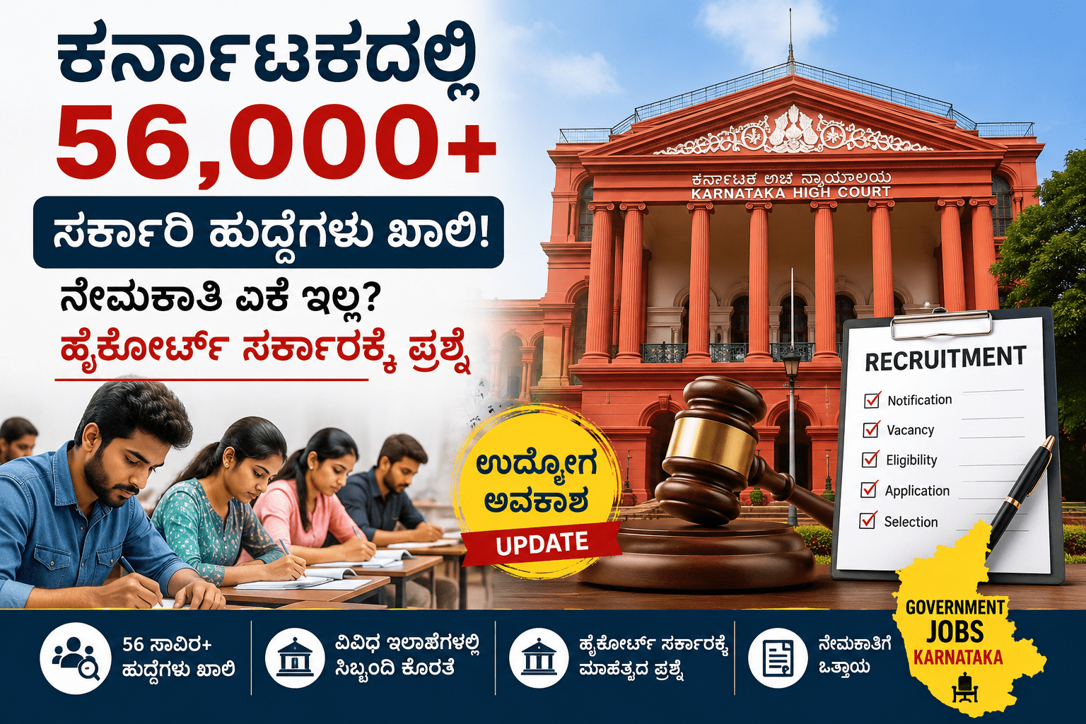 Karnataka Recruitment News: 56 ಸಾವಿರ ಹುದ್ದೆಗಳ ಭರ್ತಿಗೆ ಬ್ರೇಕ್? ಕೋರ್ಟ್ನಿಂದ ಮಹತ್ವದ ಪ್ರಶ್ನೆ