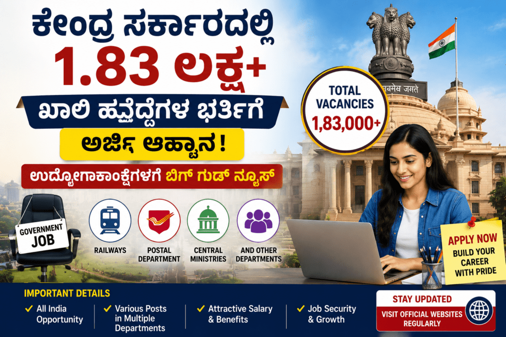 Central Government Recruitment 2026