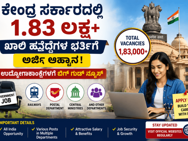 Central Government Recruitment 2026: 1.83 ಲಕ್ಷ ಖಾಲಿ ಹುದ್ದೆಗಳ ಭರ್ತಿಗೆ ಅರ್ಜಿ ಆಹ್ವಾನ – ಉದ್ಯೋಗಾಕಾಂಕ್ಷಿಗಳಿಗೆ ಬಿಗ್ ಗುಡ್ ನ್ಯೂಸ್