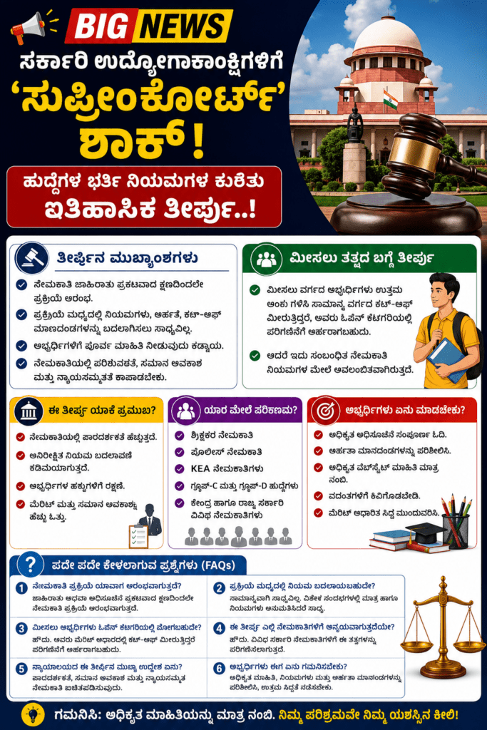 Supreme Court Recruitment Rules Judgment