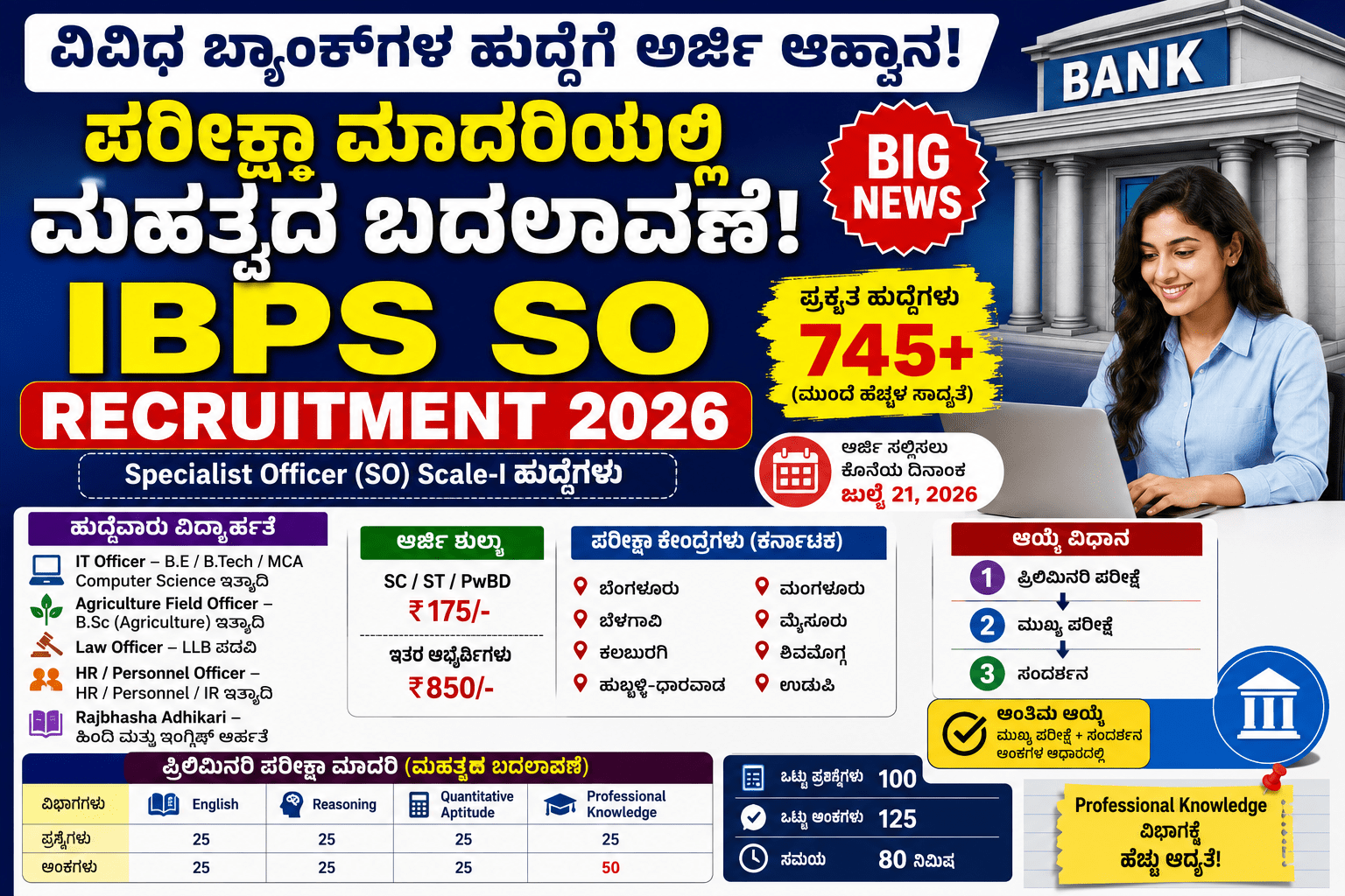 IBPS SO Recruitment 2026: ವಿವಿಧ ಬ್ಯಾಂಕ್ಗಳ ಹುದ್ದೆಗೆ ಅರ್ಜಿ ಆಹ್ವಾನ, ಪರೀಕ್ಷಾ ಮಾದರಿಯಲ್ಲಿ ಮಹತ್ವದ ಬದಲಾವಣೆ