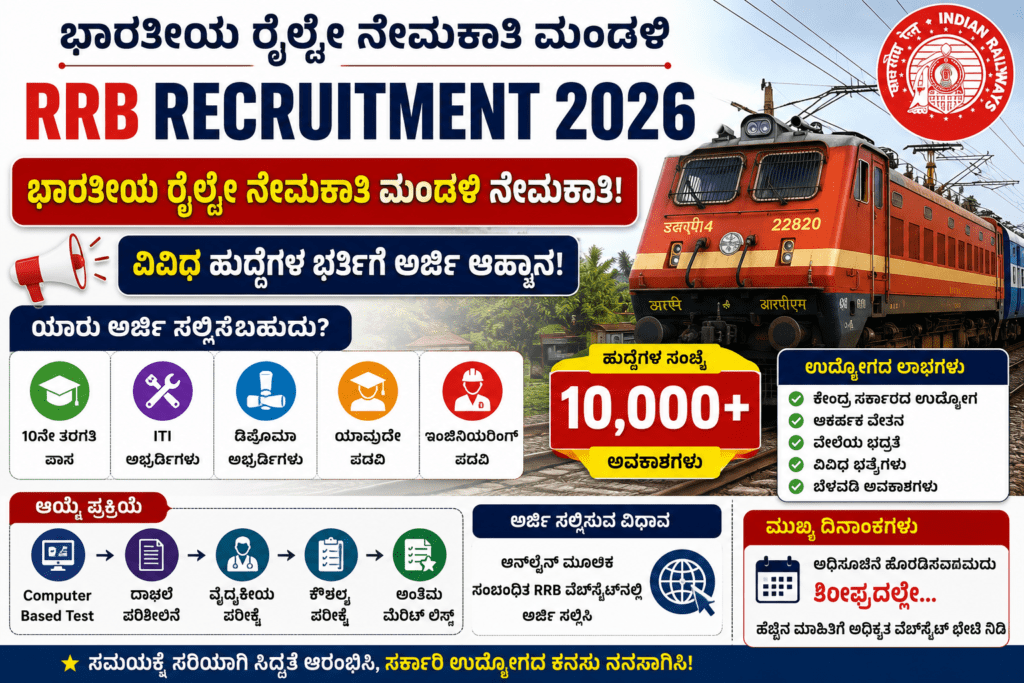 RRB Recruitment 2026