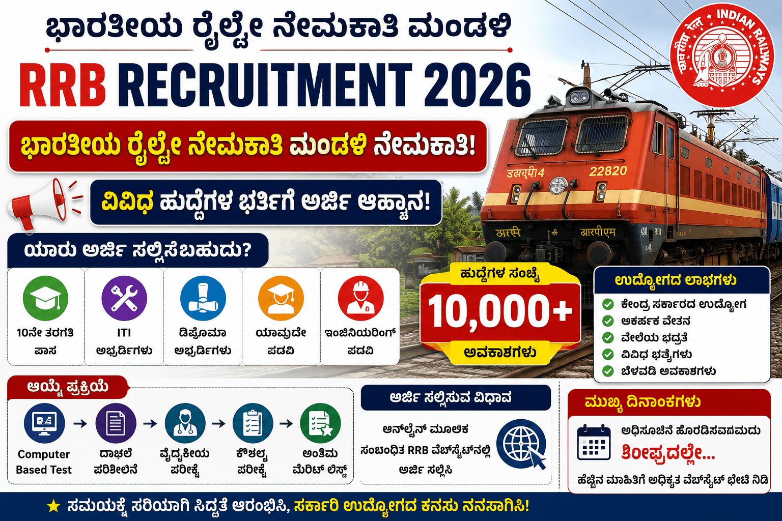 RRB Recruitment 2026