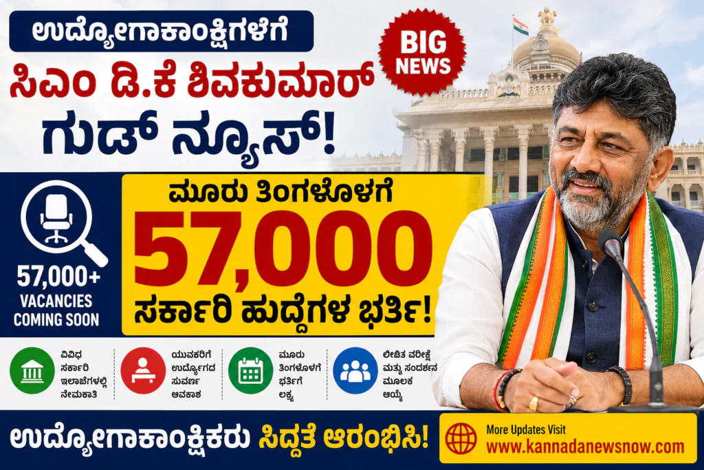 Karnataka Government Recruitment 2026