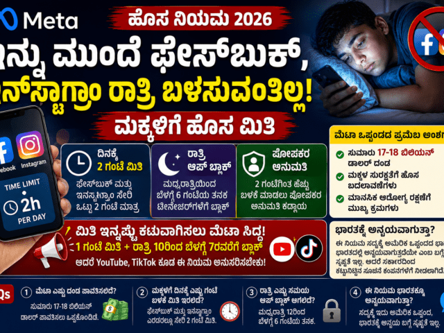 ಮೆಟಾ ಹೊಸ ನಿಯಮ: ಇನ್ನು ಮುಂದೆ ಫೇಸ್‌ಬುಕ್, ಇನ್‌ಸ್ಟಾಗ್ರಾಂ ರಾತ್ರಿ ಬಳಸುವಂತಿಲ್ಲ! ಮಕ್ಕಳಿಗೆ ಹೊಸ ಮಿತಿ