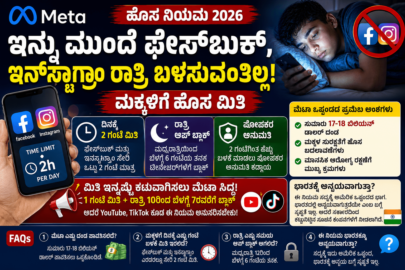 ಮೆಟಾ ಹೊಸ ನಿಯಮ ಮಕ್ಕಳು