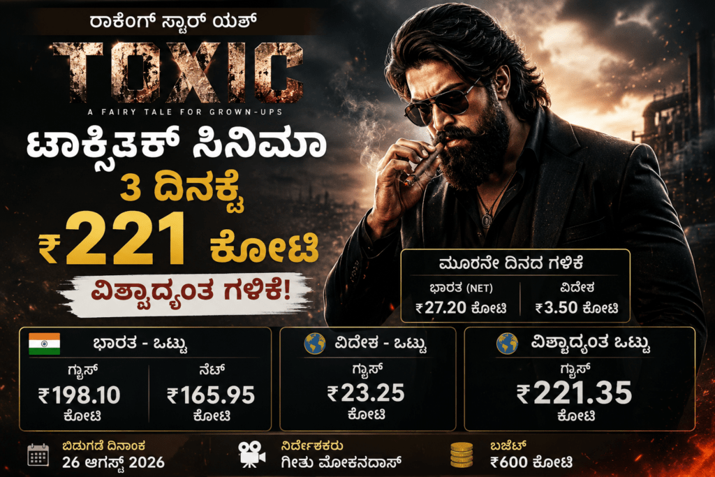 ಟಾಕ್ಸಿಕ್ ಸಿನಿಮಾ ಬಾಕ್ಸ್ ಆಫೀಸ್