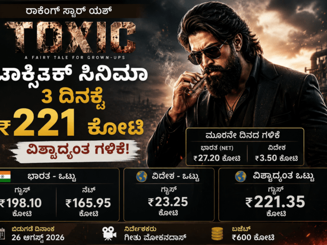 ಟಾಕ್ಸಿಕ್ ಸಿನಿಮಾ: ರಾಕಿಂಗ್ ಸ್ಟಾರ್ ಯಶ್ ಚಿತ್ರ 3 ದಿನಕ್ಕೆ ₹221 ಕೋಟಿ ವಿಶ್ವಾದ್ಯಂತ ಗಳಿಕೆ