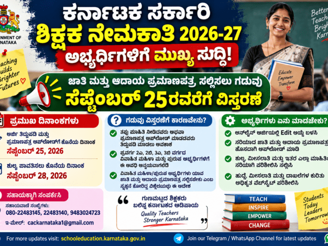 ಶಿಕ್ಷಕರ ನೇಮಕಾತಿ: ಜಾತಿ, ಆದಾಯ ಪ್ರಮಾಣಪತ್ರ ಸಲ್ಲಿಕೆಗೆ ಸೆ.25ರವರೆಗೆ ಗಡುವು ವಿಸ್ತರಣೆ