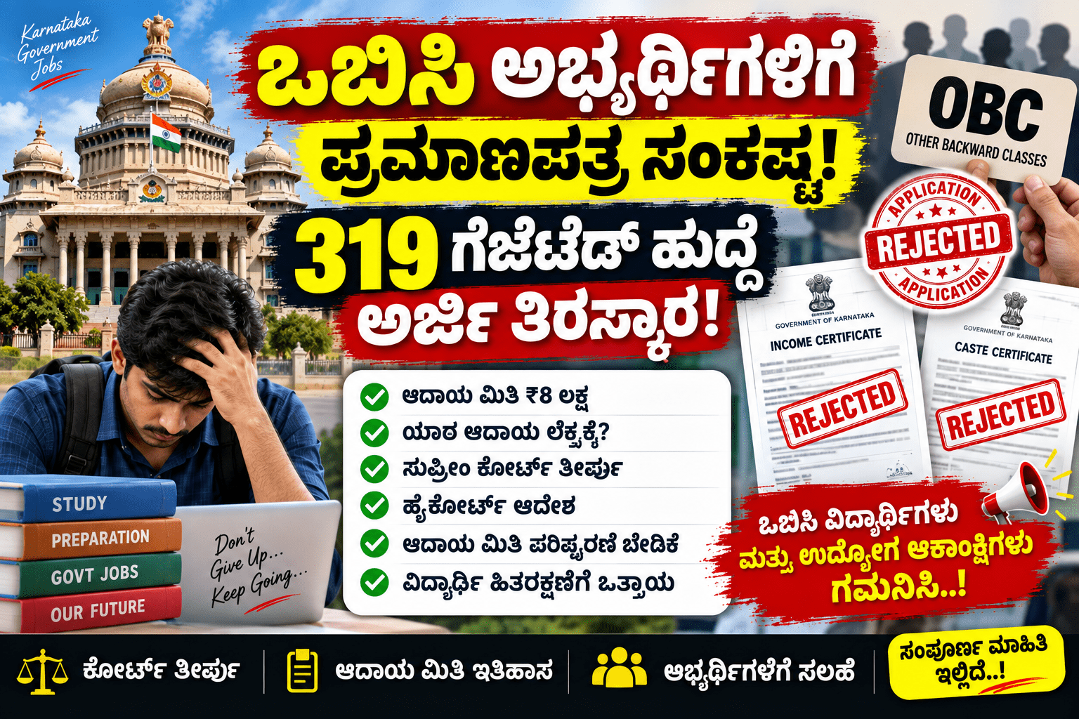 ಒಬಿಸಿ ಆದಾಯ ಪ್ರಮಾಣಪತ್ರ ಮಿತಿ