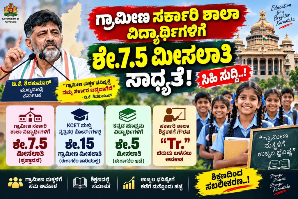 ಸರ್ಕಾರಿ ಶಾಲಾ ವಿದ್ಯಾರ್ಥಿ ಮೀಸಲಾತಿ