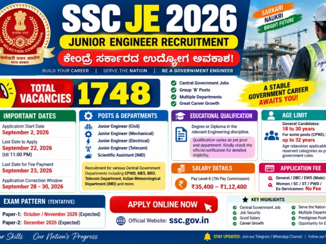 SSC JE ನೇಮಕಾತಿ 2026: 1748 ಹುದ್ದೆಗಳಿಗೆ ಅರ್ಜಿ ಆಹ್ವಾನ