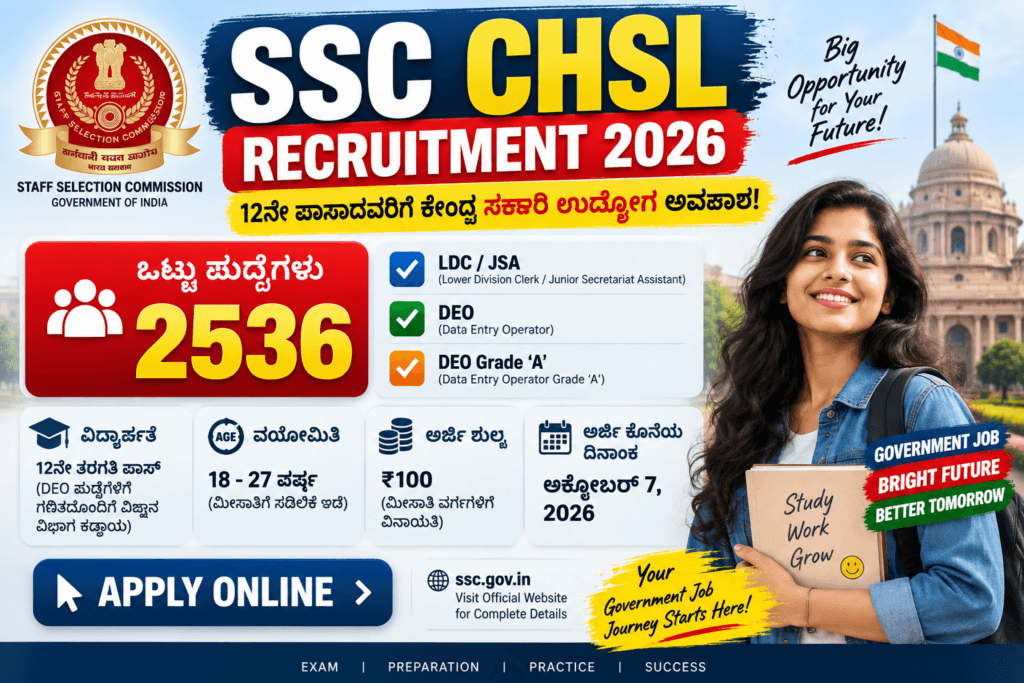 SSC CHSL ನೇಮಕಾತಿ 2026