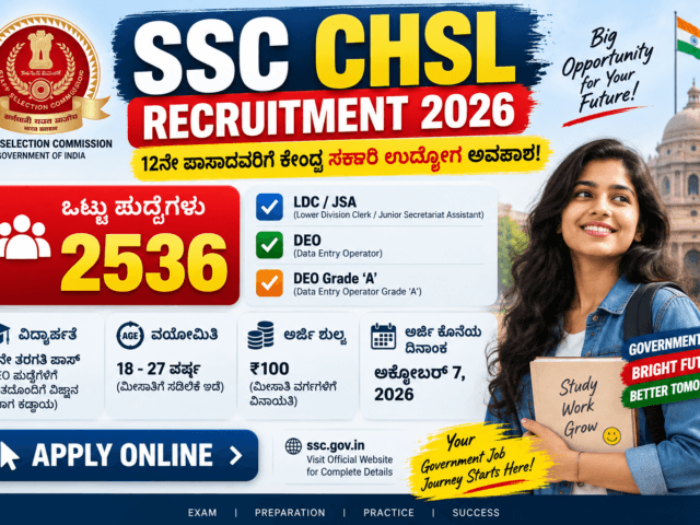 SSC CHSL ನೇಮಕಾತಿ 2026: 2536 ಹುದ್ದೆಗಳಿಗೆ ಅರ್ಜಿ ಆಹ್ವಾನ, 12ನೇ ಪಾಸಾದವರಿಗೆ ಅವಕಾಶ