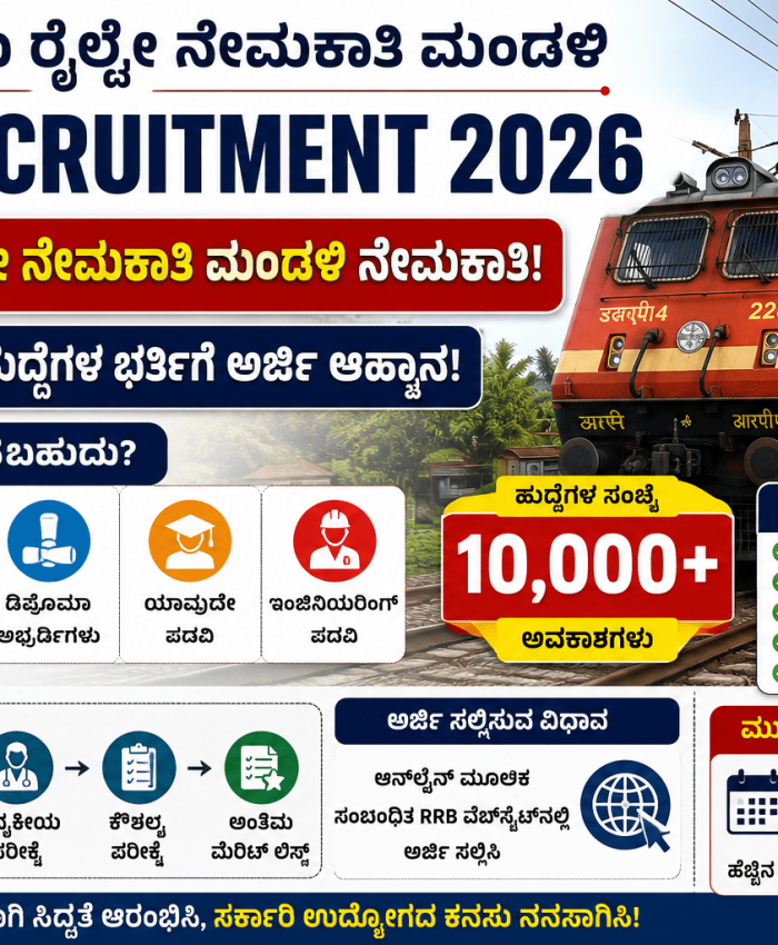 RRB Recruitment 2026