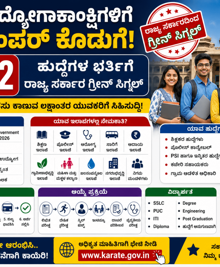 Karnataka Government Recruitment 2026