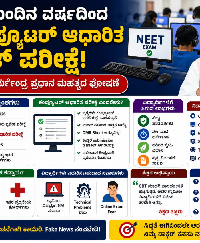 NEET Exam 2026