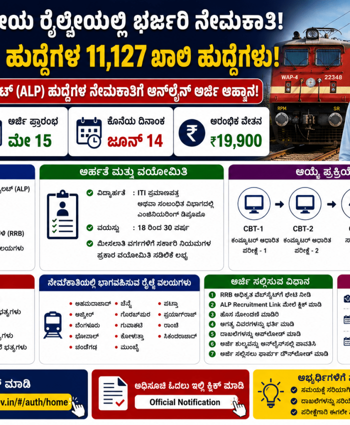 RRB ALP Recruitment 2026