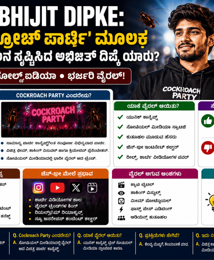 Abhijit Dipke: ‘ಕಾಕ್ರೋಚ್ ಪಾರ್ಟಿ’ ಮೂಲಕ ಜೆನ್-Z ಸಂಚಲನ ಸೃಷ್ಟಿಸಿದ ಅಭಿಜಿತ್ ದಿಪ್ಕೆ ಯಾರು?