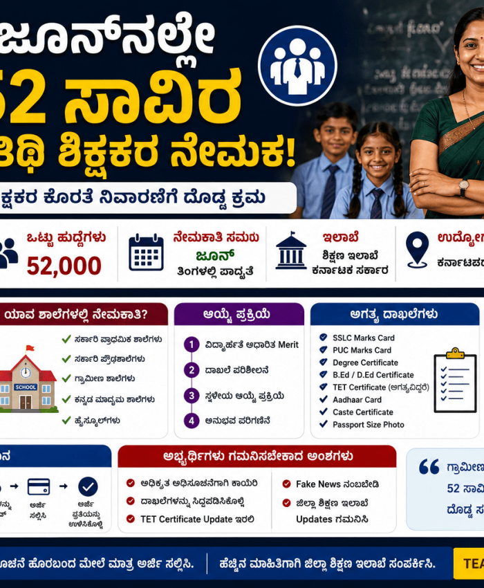 Guest Teachers Recruitment 2026